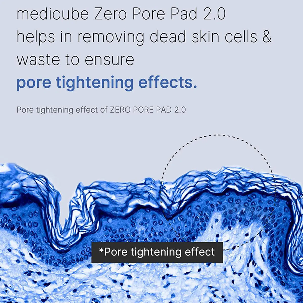 Medicube Pore Reset Pads