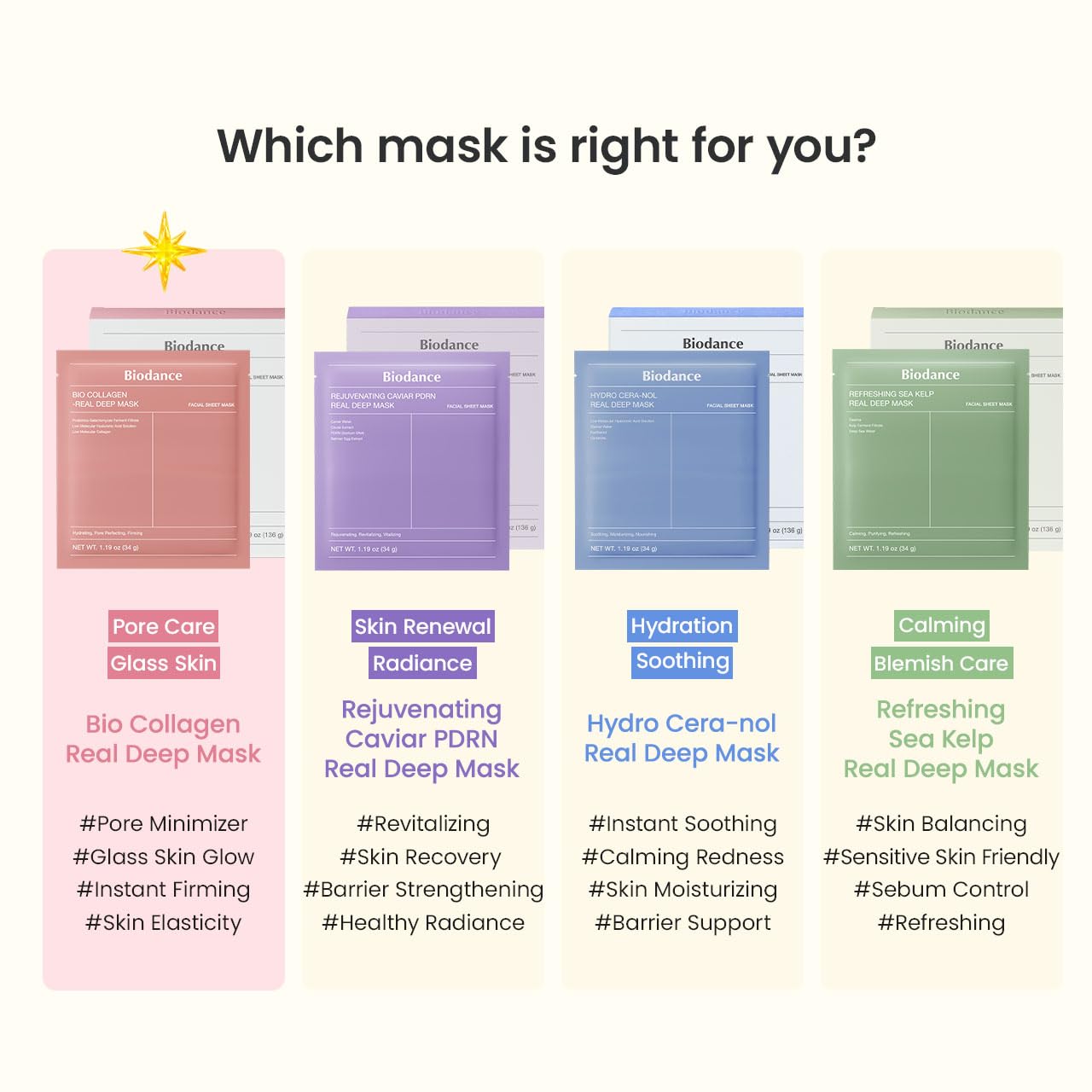 Glow Mask | Mascara facial hidratante